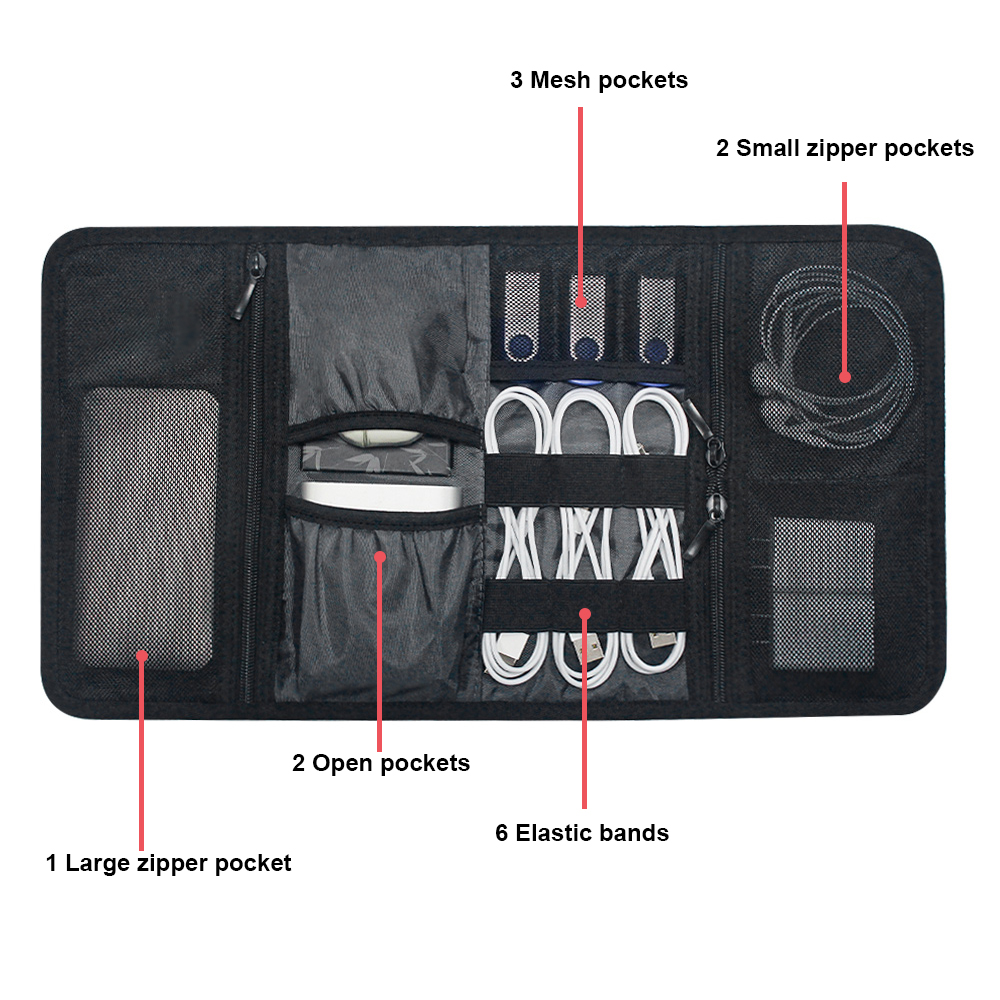 Torba Organizer na Akcesoria E – Tech Accessories For Office recenzja i cena