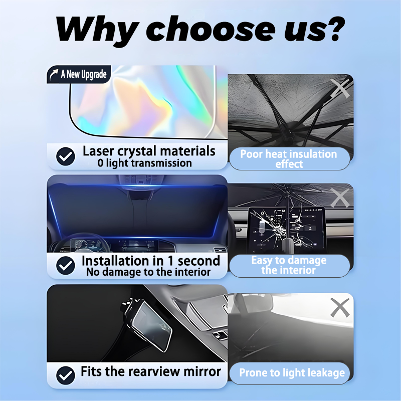 Samochodowa osłona przeciwsłon – Tech Accessories Renault recenzja i cena